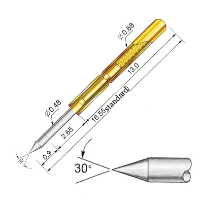P50-B1
